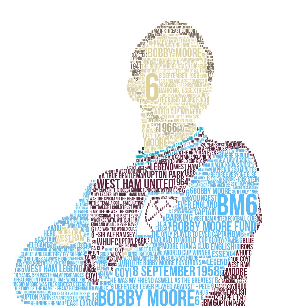 Bobbymoore