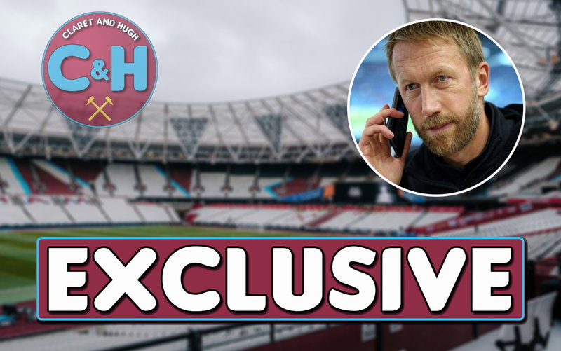 Image for Exclusive: West Ham Reveal Bid For Wantaway Star