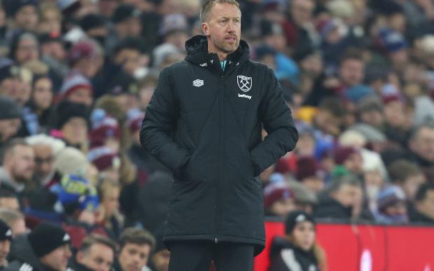 Image for Goal Shy West Ham are Playing Potterball NOW