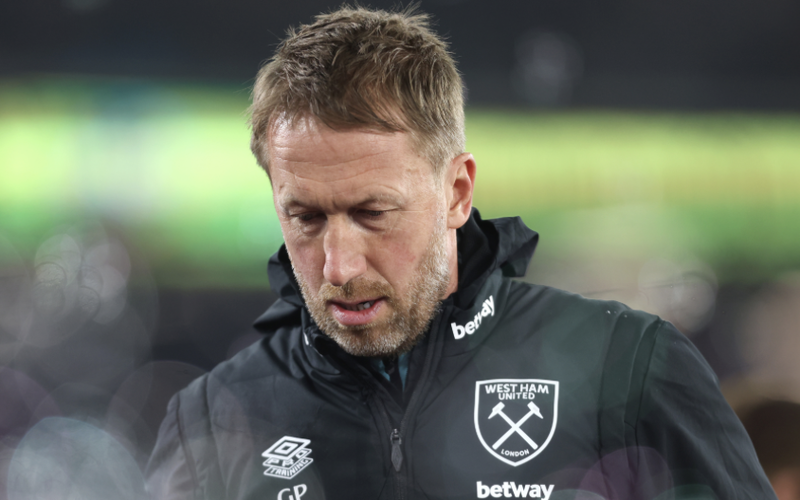 Image for Premier League warhorse link spells trouble for Potter’s plan | West Ham transfers