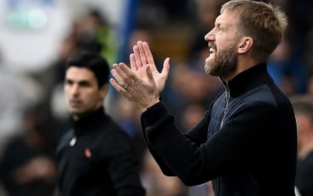 Image for Arteta on Potter : ‘Sad to see him go” | For one very good reason