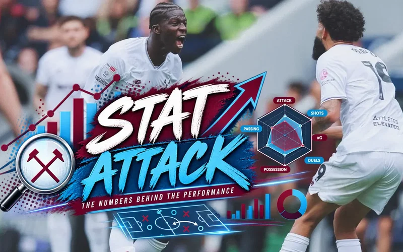 Image for West Ham Stat Attack: Kanté Brilliant, Piroe Invisible & One Horrific Number