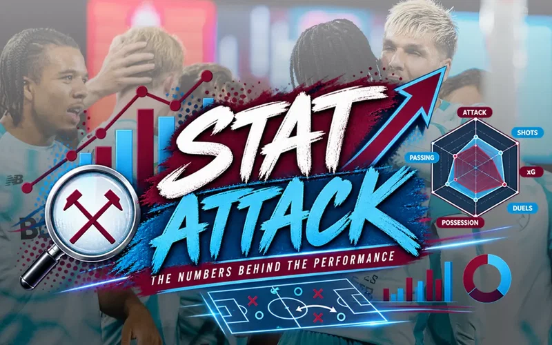 Image for Stat Attack: The Numbers Behind West Ham’s Brilliant Young Guns