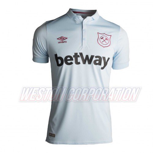 Thirdkit