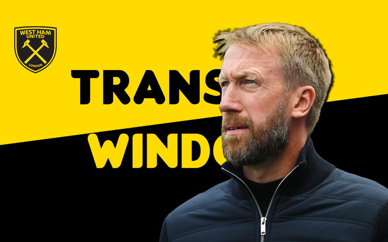 Image for Rumour Round-Up | West Ham’s Transfer Quest Means Several Irons In The Fire