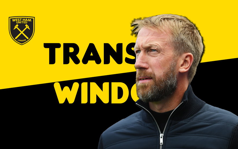 Image for Rumour Round-Up | West Ham’s Transfer Quest Means Several Irons In The Fire