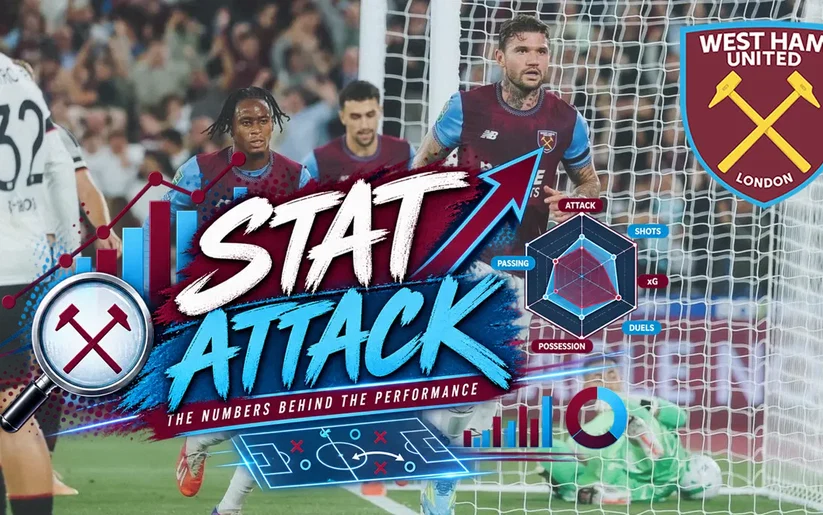 Image for West Ham Stat Attack: Orford Impresses But One Number Is Horrible