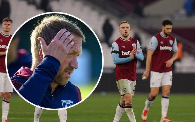 Image for Why is Graham Potter Struggling to Get the Best from Bowen