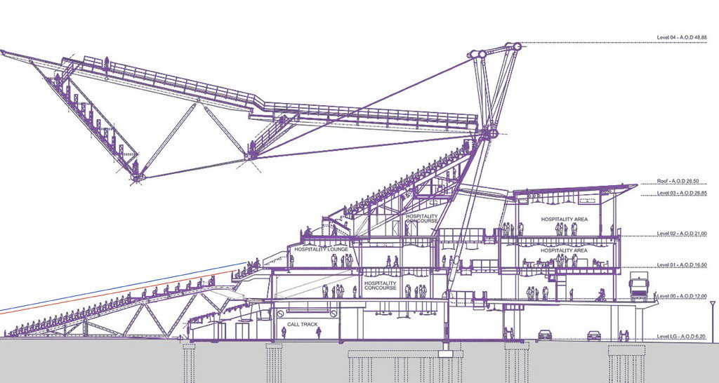 West Stand lazy