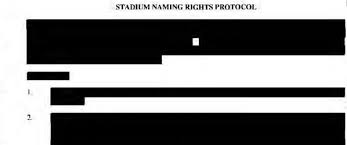 rights
